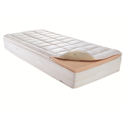 Innova Air S 20 Plus Schaum Kaltschaummatratze Silver Clean