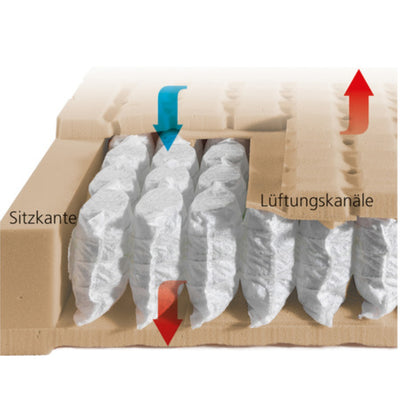 Innova Air T 18 Taschenfederkernmatratze Silver Clean