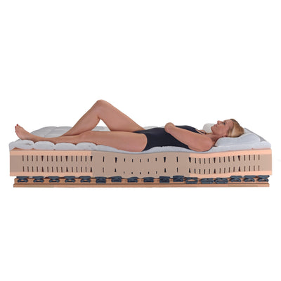 Innova Air T 20 Taschenfederkernmatratze Silver Clean