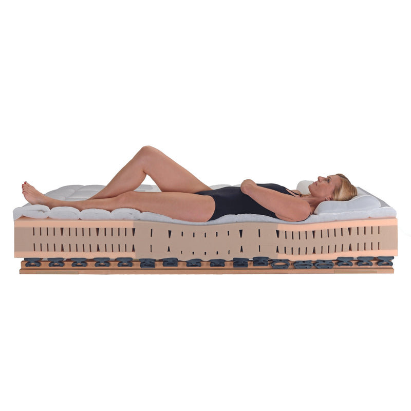 Innova Air T 20 Taschenfederkernmatratze Klima Jersey