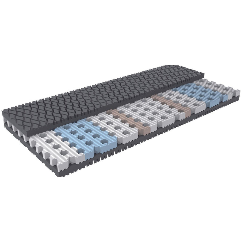 CTS 900 Kaltschaummatratze