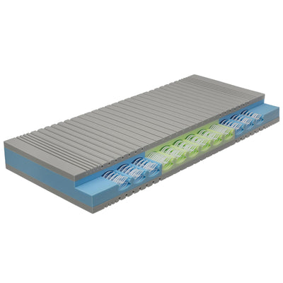 Innova Air C 20 Kaltschaummatratze Clean