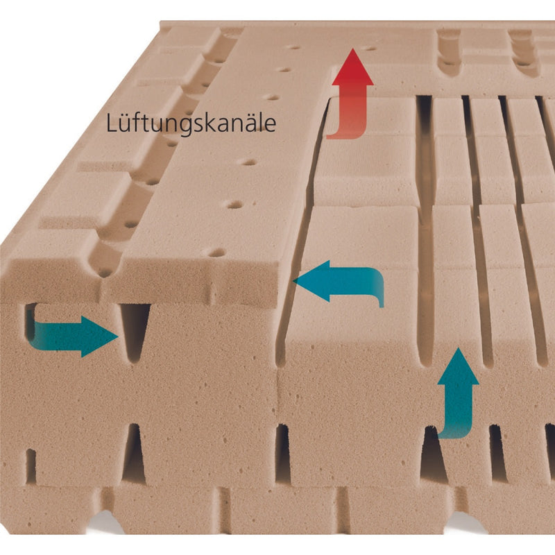 Innova Air S 20 Silver Clean Kaltschaummatratze
