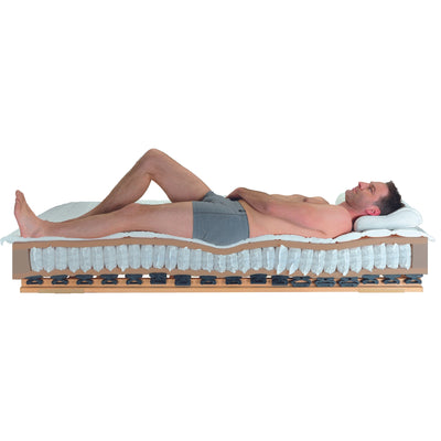 Innova Air S 18 Kaltschaummatratze Silver Clean